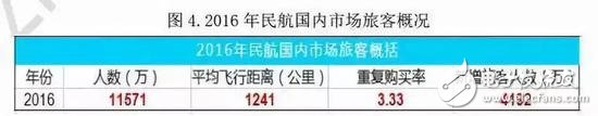 消費(fèi)升級(jí)還是消費(fèi)降級(jí)？二線(xiàn)品牌開(kāi)始敵進(jìn)我退，敵退我擾