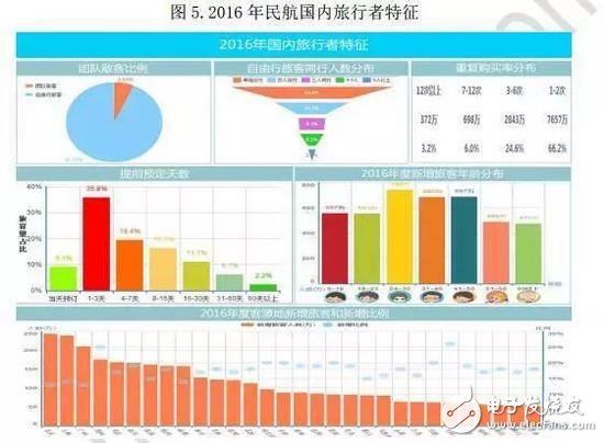 消費(fèi)升級(jí)還是消費(fèi)降級(jí)？二線(xiàn)品牌開(kāi)始敵進(jìn)我退，敵退我擾