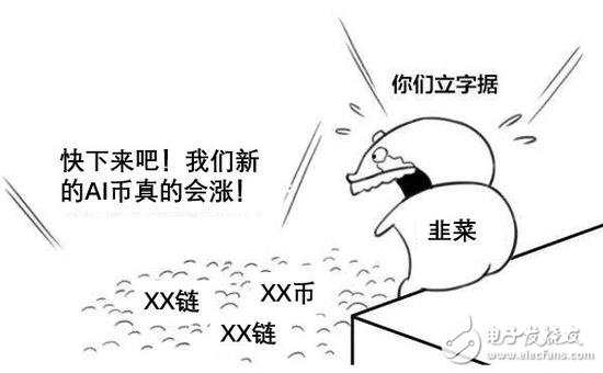 該配合你演出的AI演視而不見，區(qū)塊鏈公司“浪子回頭” 