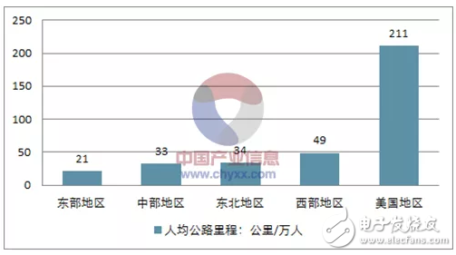 福特，準(zhǔn)備啟動一輪史無前例的大規(guī)模裁員