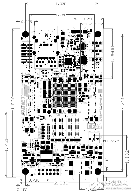 詳解Avnet公司的MicroZed開發(fā)板，主要用在云端