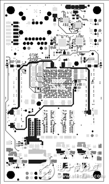 詳解Avnet公司的MicroZed開發(fā)板，主要用在云端