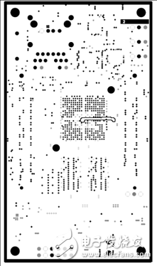 詳解Avnet公司的MicroZed開發(fā)板，主要用在云端