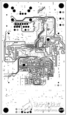 詳解Avnet公司的MicroZed開發(fā)板，主要用在云端