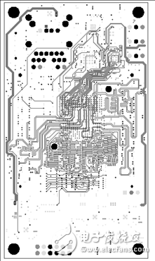 詳解Avnet公司的MicroZed開發(fā)板，主要用在云端