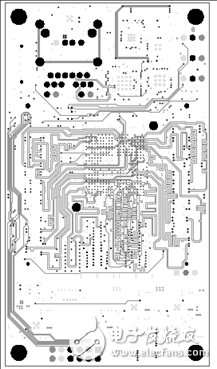 詳解Avnet公司的MicroZed開發(fā)板，主要用在云端