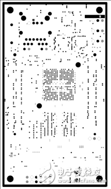 詳解Avnet公司的MicroZed開發(fā)板，主要用在云端