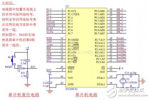 51單片機(jī)的內(nèi)部內(nèi)部資源和最小系統(tǒng)解讀