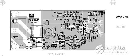 [原創(chuàng)] ST ST8500全可編PLC調(diào)制解調(diào)器片上系統(tǒng)(SoC)開發(fā)方案