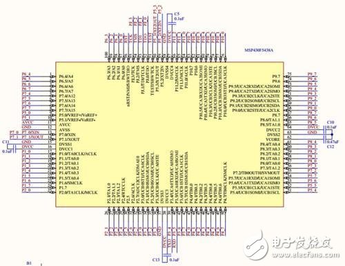 為什么要學(xué)STM32？答案就在這里