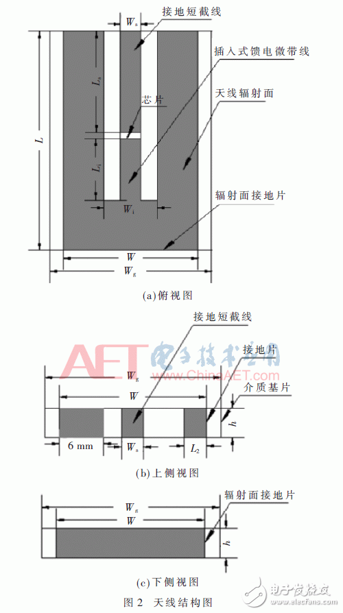 設(shè)計應(yīng)用超高頻（UHF）的小型無源屬射頻識別（RFID）電子標(biāo)簽天線