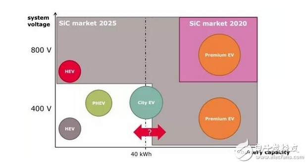 從保時(shí)捷 Mission E 公布的來(lái)看，保時(shí)捷是否比特斯拉 Model S 更好？