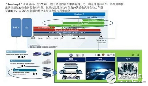 從保時(shí)捷 Mission E 公布的來(lái)看，保時(shí)捷是否比特斯拉 Model S 更好？