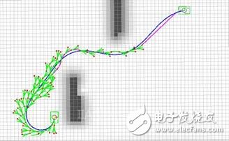 自主移動機器人，究竟“智能”在哪里？