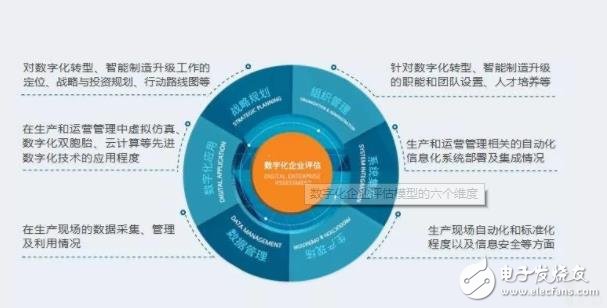 夯實(shí)基礎(chǔ)是我國制造企業(yè)當(dāng)前發(fā)展的第一要?jiǎng)?wù)