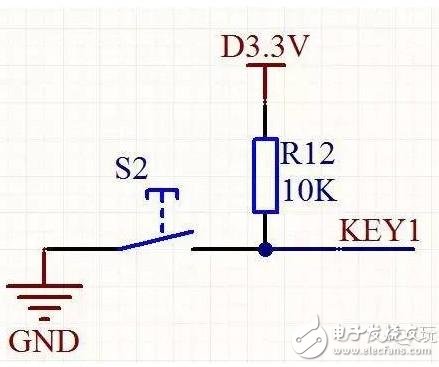 STM32單片機的上拉電阻配置為上拉輸入模式的方法