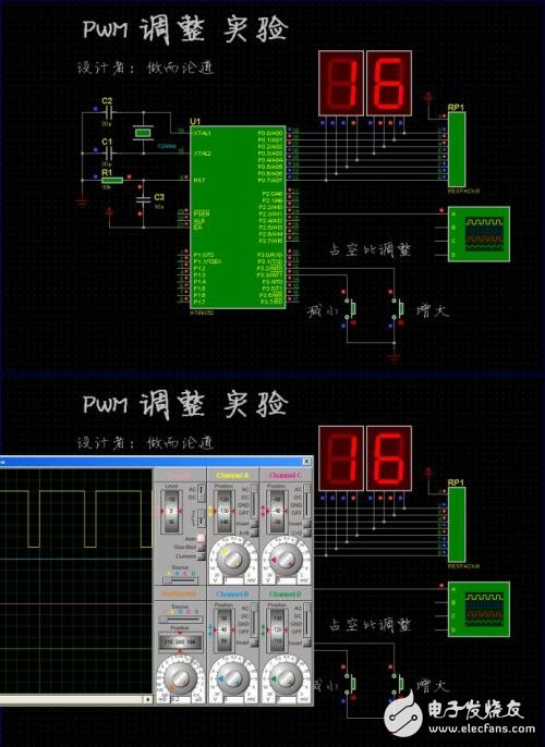 AT89C52單片機(jī)輸出可調(diào)PWM波的方法設(shè)計(jì)