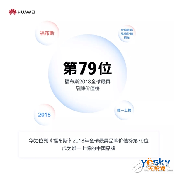 華為智能手機(jī)發(fā)貨2018年已經(jīng)突破2億臺(tái)nova系列累計(jì)銷量超過(guò)6500萬(wàn)臺(tái)