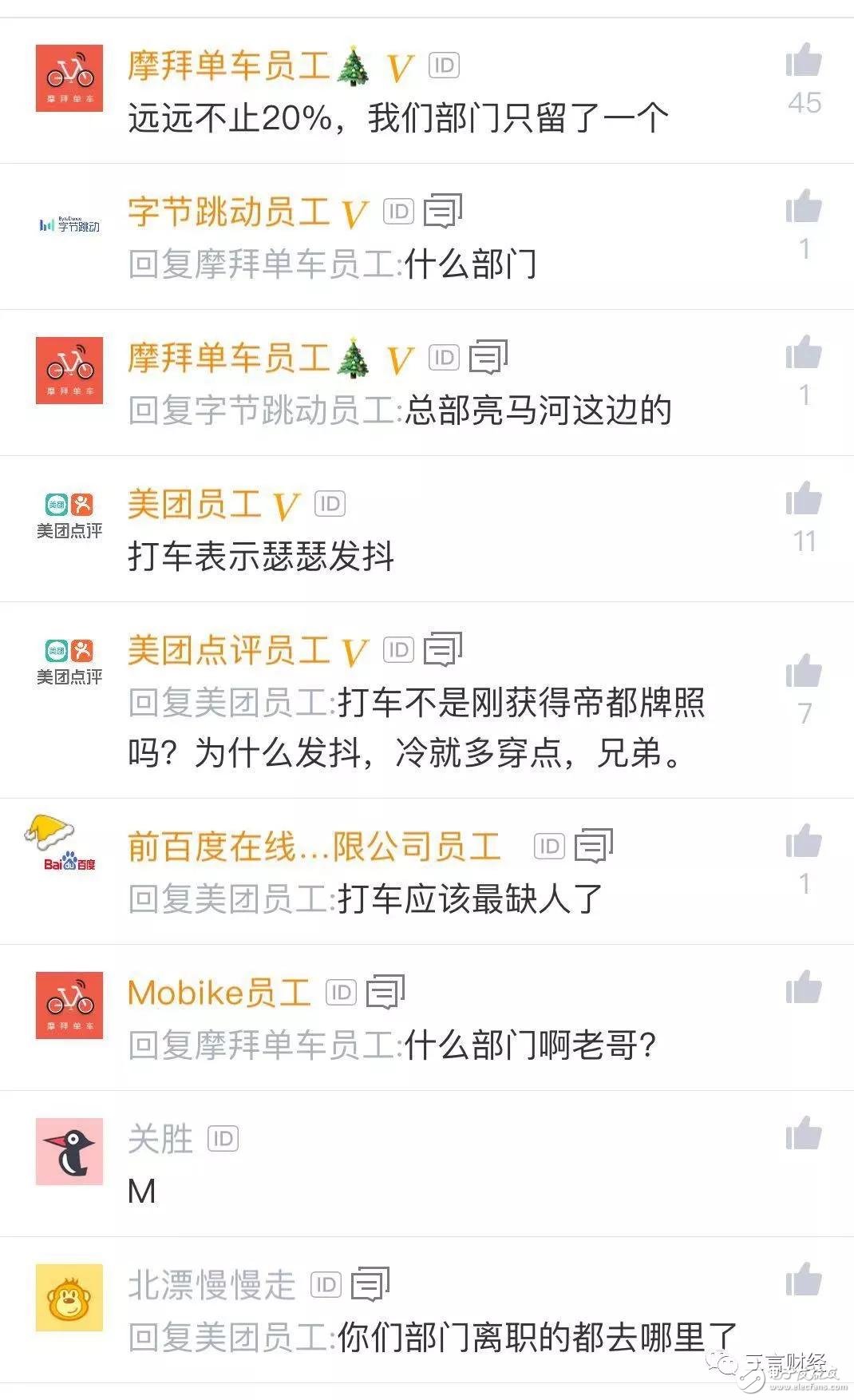繼美團(tuán)大裁員后，摩拜也迎來(lái)了瘋狂裁員。網(wǎng)友：親生的都動(dòng)了，收養(yǎng)的還會(huì)遠(yuǎn)嗎
