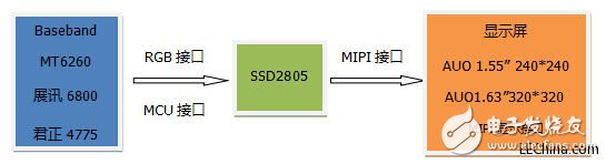 V4NU`{9J6S1$HCD5COR%LQI.jpg