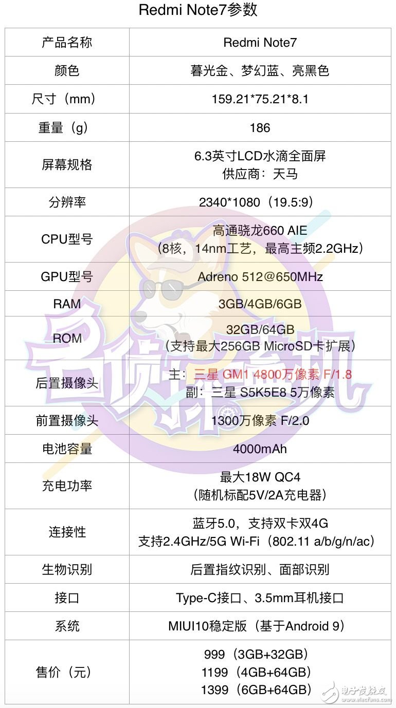 紅米Redmi Note7：生死看淡，死磕性價比的“小金剛”?