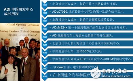 走進這個完成“不可思議”任務(wù)的研發(fā)團隊，一文解讀集成電路設(shè)計的創(chuàng)新密碼