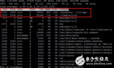 AM335x 平臺(tái)在全彩LED 顯示墻異步控制卡的應(yīng)用