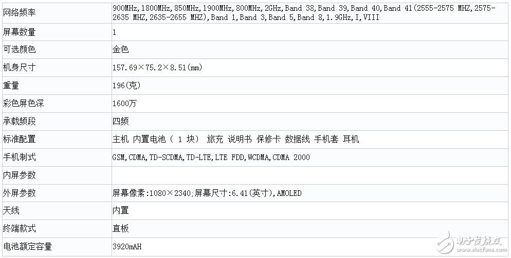 vivo將推出首款iQOO智能手機采用驍龍855處理器運行安卓9系統(tǒng)