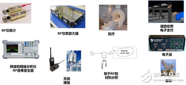 詳解射頻振波解調(diào)法
