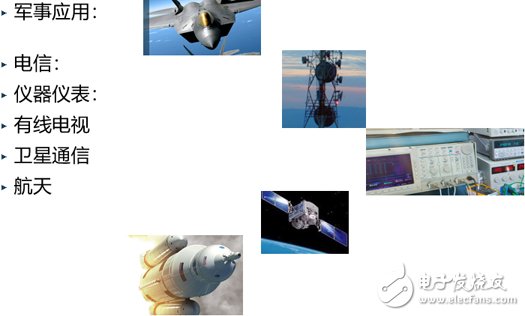 什么能解決5G通信高帶寬和大功率的射頻技術(shù)挑戰(zhàn)？