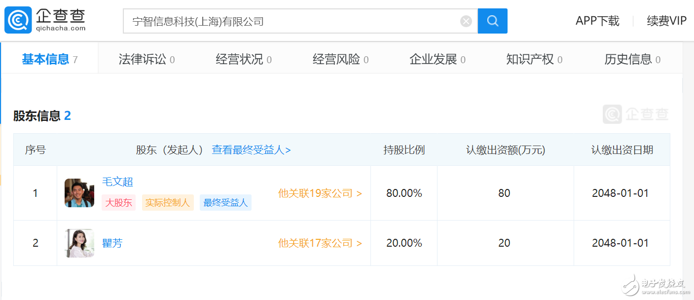 小紅書電商之魂不滅，內(nèi)測小紅店欲攪亂社交電商？