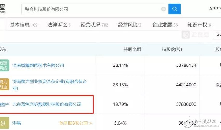 央視315曝光：雞蛋會“化妝”、電子煙也上癮、騷擾電話防不住……
