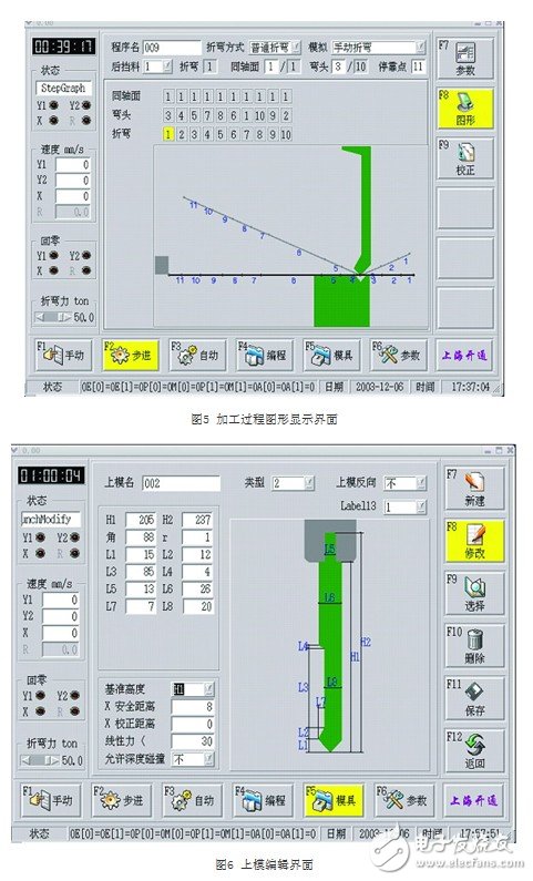 kt600開(kāi)放式數(shù)控系統(tǒng)及其應(yīng)用淺析