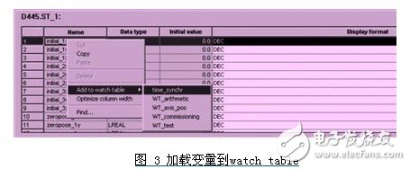 基于計(jì)算機(jī)com/dcom技術(shù)的opc通訊方式設(shè)計(jì)淺析