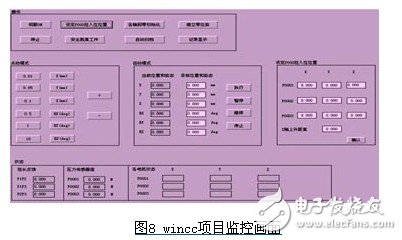 基于計(jì)算機(jī)com/dcom技術(shù)的opc通訊方式設(shè)計(jì)淺析