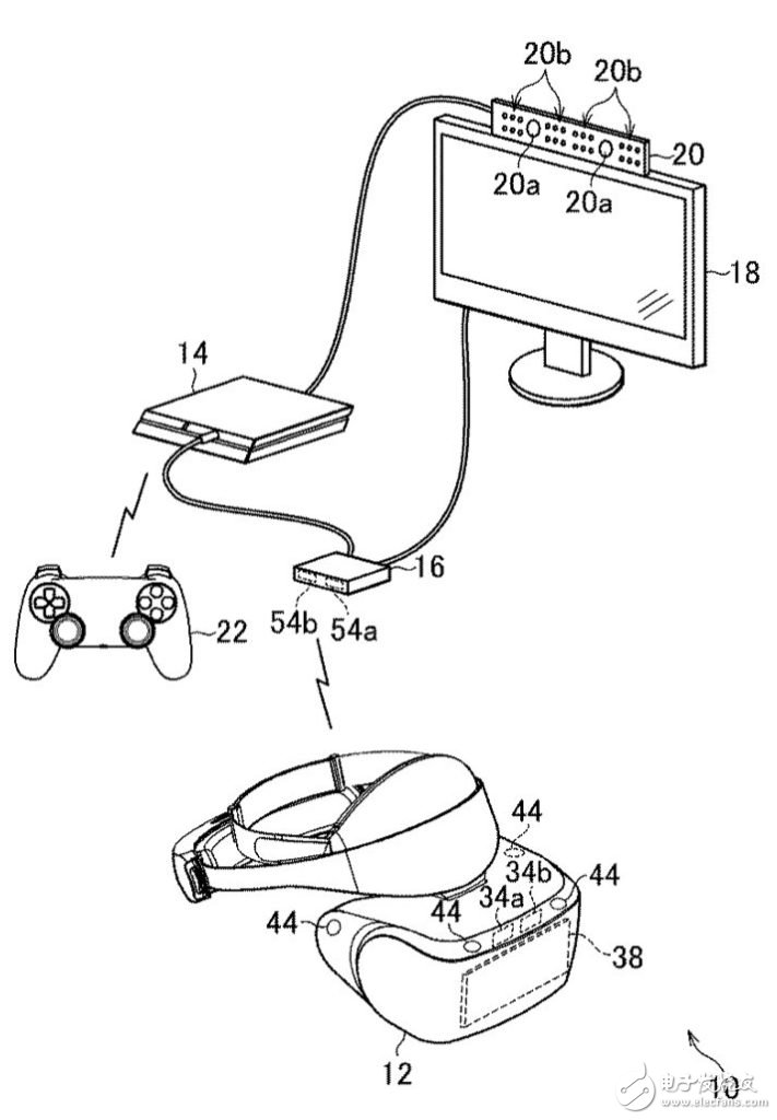 索尼(Sony)專注于無(wú)線游戲虛擬現(xiàn)實(shí)(VR)的發(fā)展