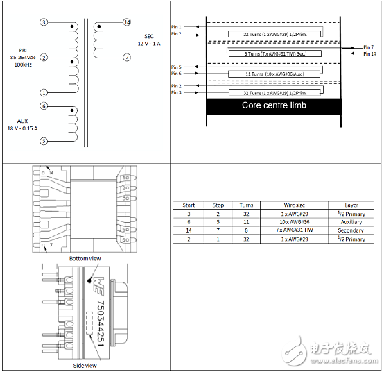 [原創(chuàng)] Infineon ICE5AR4770AG第五代固定頻率集成電源解決方案