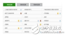 2019年中美高端裝備制造產(chǎn)業(yè)競爭態(tài)勢分析