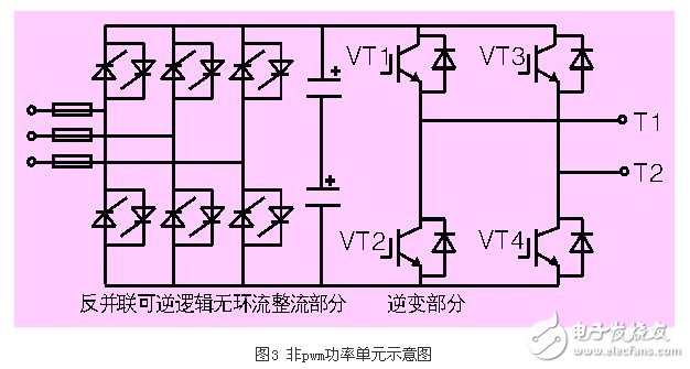 基于新型非PWM功率單元的完美無諧波高壓變頻器應(yīng)用設(shè)計(jì)