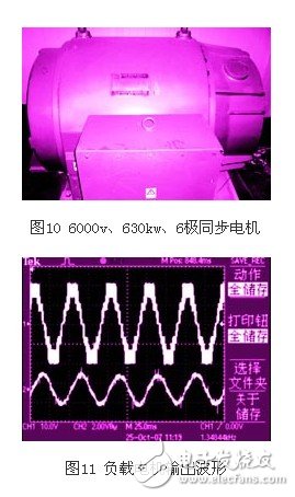 淺析高壓同步電機(jī)全數(shù)字化矢量控制變頻器應(yīng)用設(shè)計(jì)