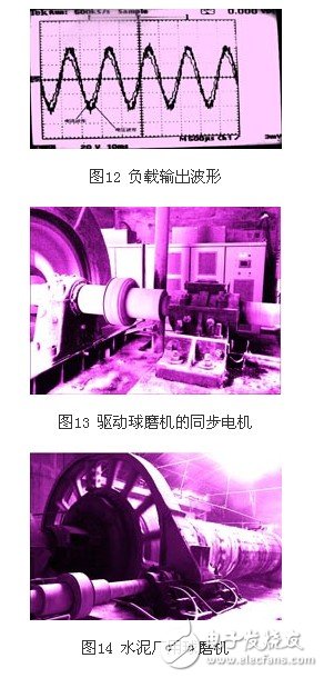 淺析高壓同步電機(jī)全數(shù)字化矢量控制變頻器應(yīng)用設(shè)計(jì)