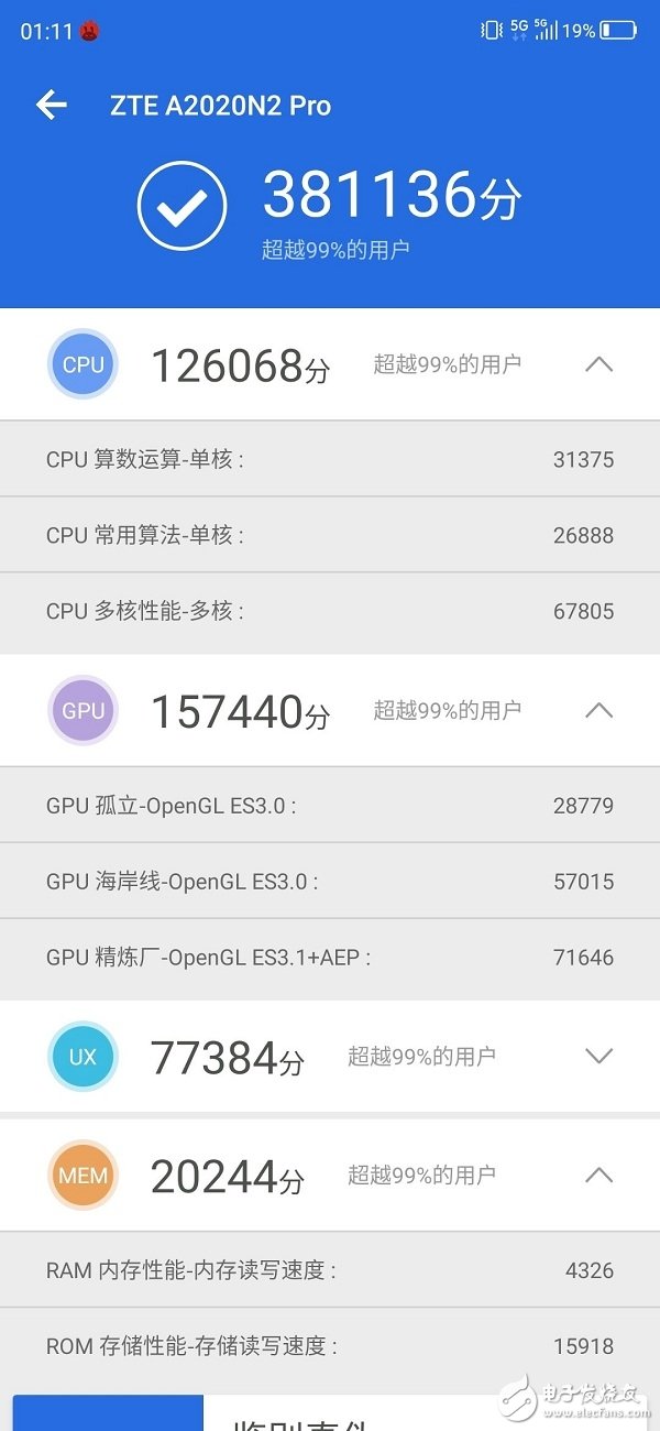 中興天機Axon 10 Pro安兔兔跑分曝光采用驍龍855芯片跑分高達(dá)381136分