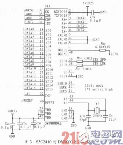 基于嵌入式技術的Web遠程實時溫度監(jiān)控系統(tǒng)設計淺析