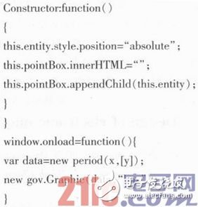 基于嵌入式技術的Web遠程實時溫度監(jiān)控系統(tǒng)設計淺析