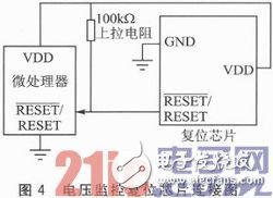 嵌入式系統(tǒng)應(yīng)用中的Reset穩(wěn)定性設(shè)計(jì)淺析