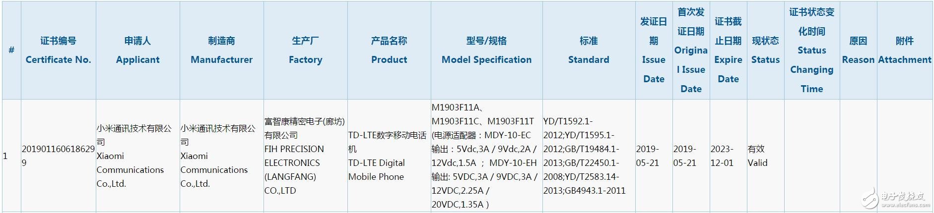 小米三款新機已通過國家質(zhì)量認證最高充電功率為27W