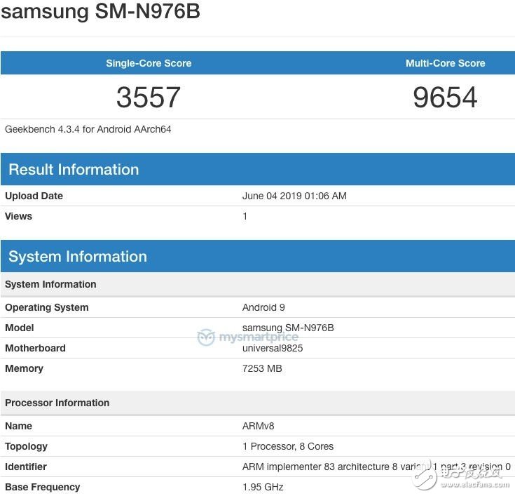 三星Galaxy Note10曝光搭載驍龍855平臺運(yùn)行Android 9系統(tǒng)內(nèi)存高達(dá)12GB