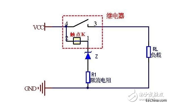穩(wěn)壓二級管的原理參數(shù)及應用電路分析