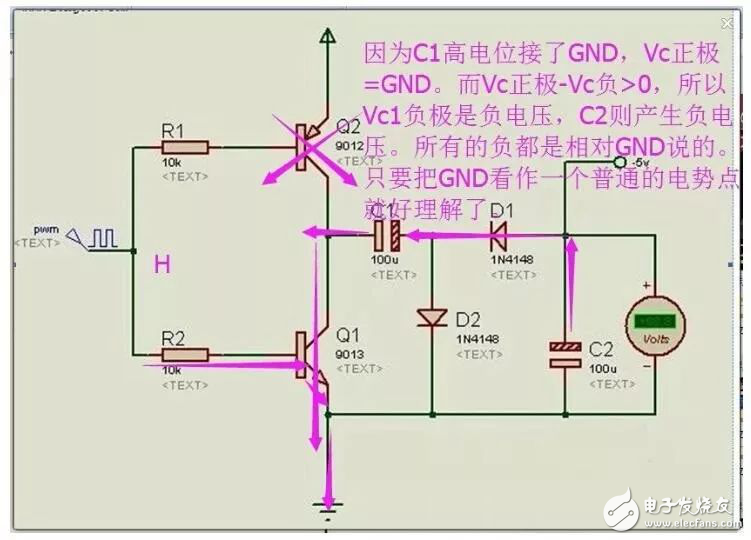 單片機(jī)電子電路中常用的兩種負(fù)壓產(chǎn)生電路解析