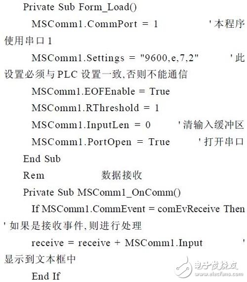 CAN總線與計(jì)算機(jī)實(shí)現(xiàn)PLC通信的設(shè)計(jì)